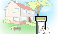 Video Rivelatori di microspie
