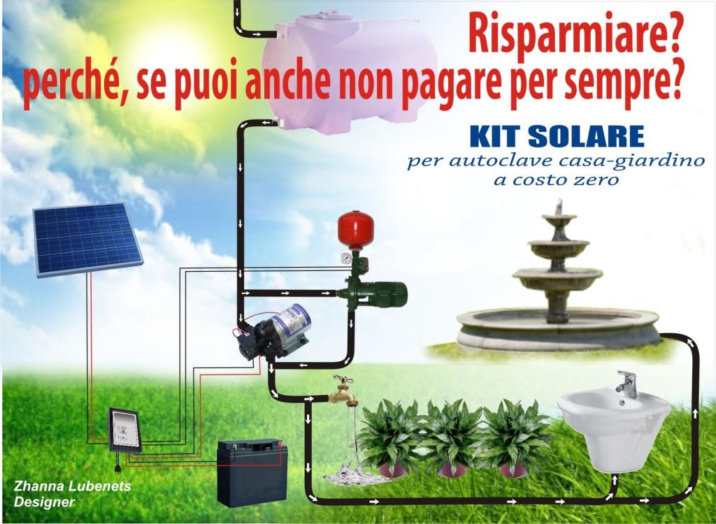 KIT SOLARE PER AUTOCLAVE CASA-GIARDINO